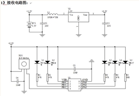 循環(huán)定時(shí)IC