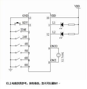 定時(shí)器芯片
