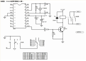 定時(shí)IC芯片