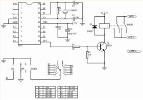 定時(shí)IC芯片