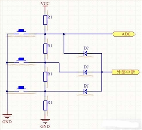 單片機開發(fā)6