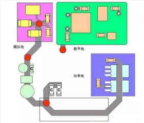 化妝鏡線路板方案