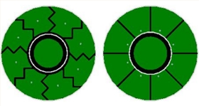 觸摸調(diào)光調(diào)色I(xiàn)C