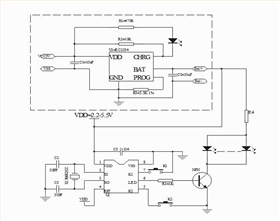 循環(huán)定時芯片