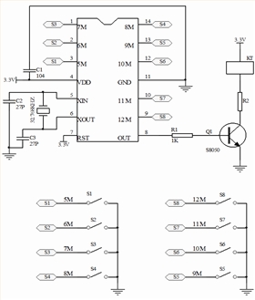 延時(shí)IC芯片