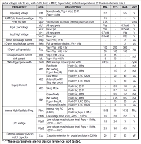 定時(shí)開關(guān)IC芯片