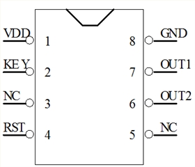 低功耗開(kāi)關(guān)機(jī)芯片