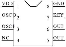 循環(huán)定時(shí)燈串芯片