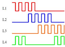 循環(huán)定時七彩閃燈IC芯片