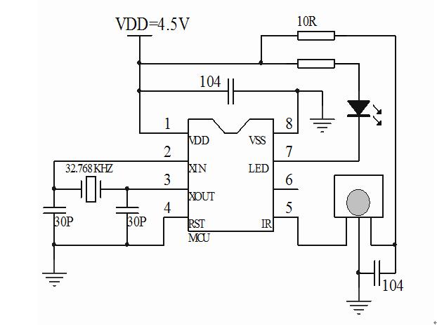 循環(huán)定時IC芯片