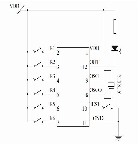 循環(huán)定時芯片