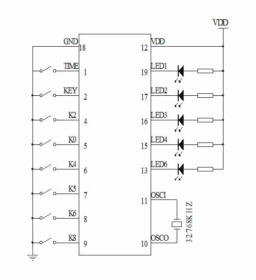 循環(huán)定時IC芯片