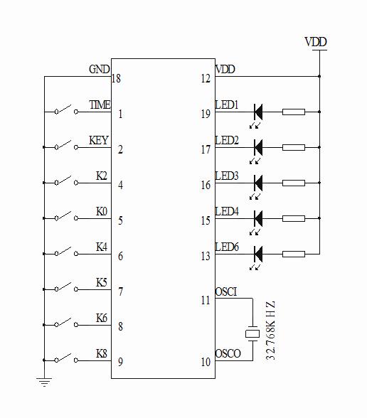 定時(shí)ic芯片