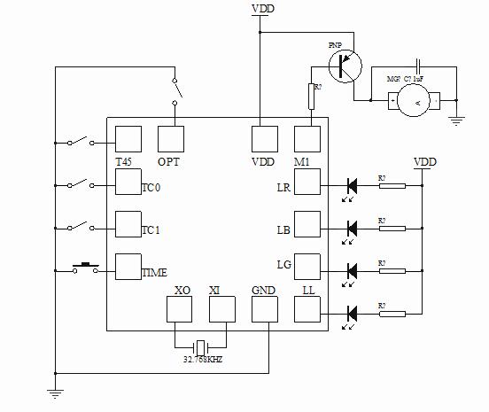 循環(huán)定時IC芯片
