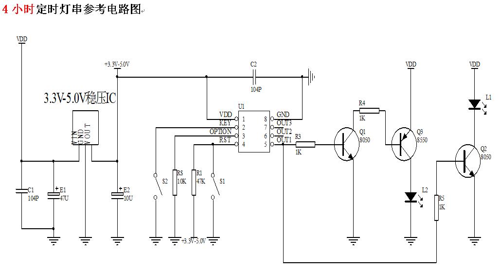 定時(shí)IC芯片