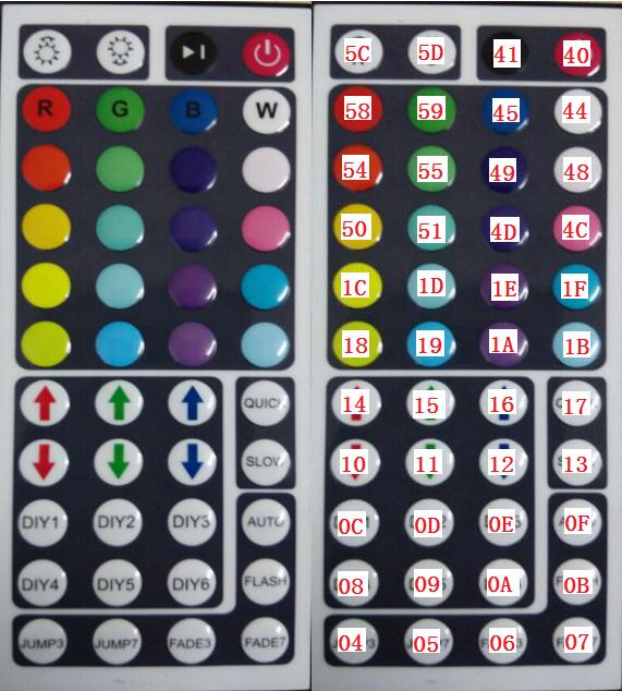 帶DIY功能的紅外遙控七彩閃燈IC芯片