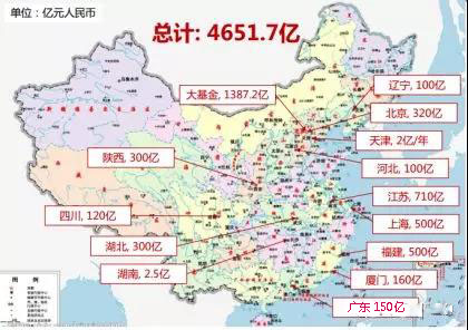 定時(shí)IC芯片