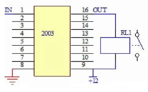 開關(guān)芯片方案