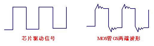 電子開(kāi)關(guān)IC