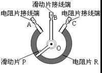 電位器調(diào)光板