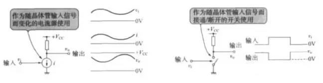一鍵開關(guān)機(jī)芯片
