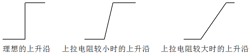 單片機(jī)方案開發(fā)