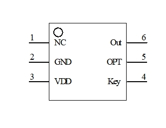 國產(chǎn)開關(guān)IC