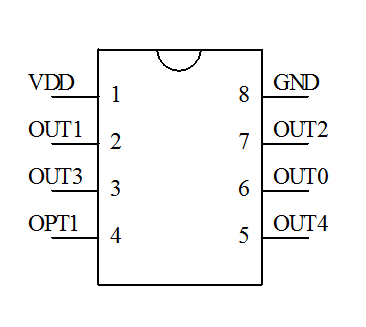 12-18燈流星燈IC芯片