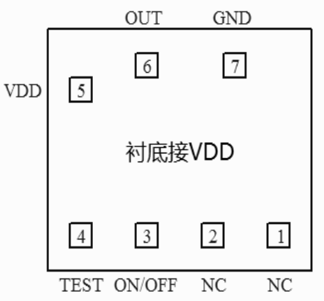 電子開關(guān)IC