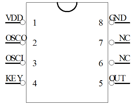 1小時定時IC封裝腳位圖