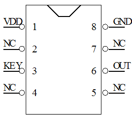 一鍵開關(guān)機(jī)IC