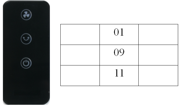 搖頭風(fēng)扇PCBA