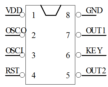 低功耗延時(shí)IC