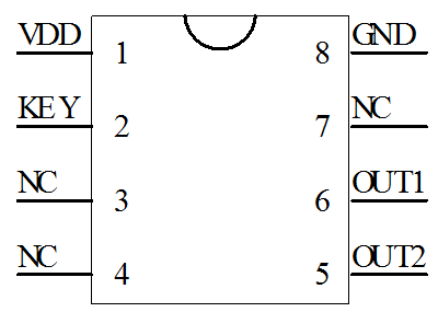 LED開關(guān)PWM調(diào)光調(diào)色溫芯片