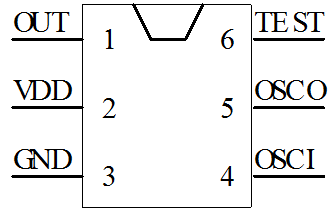 循環(huán)定時芯片