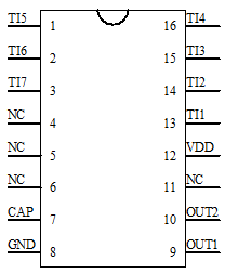 調(diào)光調(diào)色溫觸摸芯片