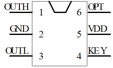 1489-EBD7長按1.5秒開關(guān)機(jī)IC