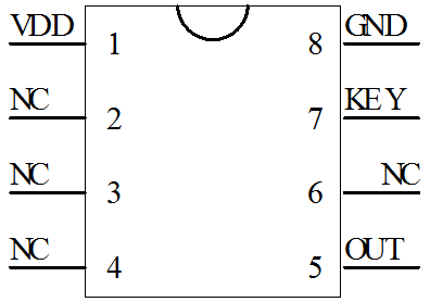 單鍵2檔調(diào)光IC