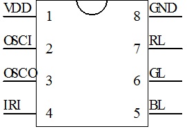 18鍵七彩電子遙控蠟燭燈芯片