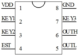 超低功耗開關(guān)機(jī)芯片