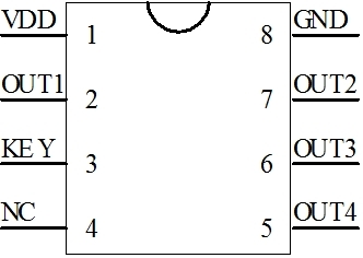三路LED顏色切換芯片