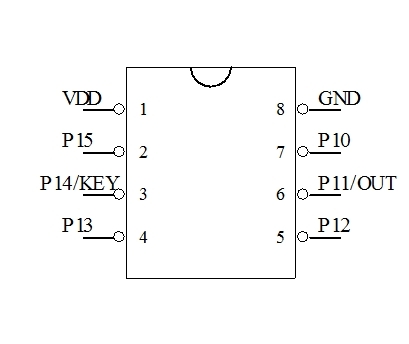 長(zhǎng)按3秒開(kāi)長(zhǎng)按1秒關(guān)芯片