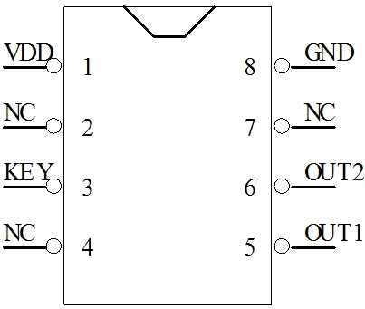 單鍵2檔調(diào)光芯片50%-100%