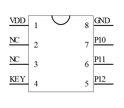 小風(fēng)扇控制芯片
