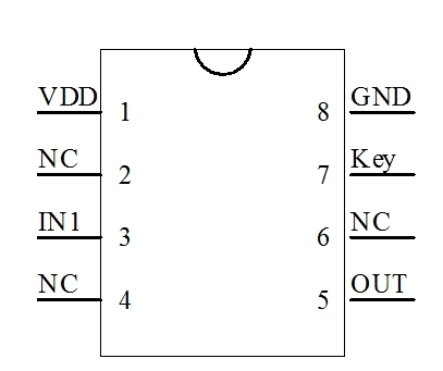 led調(diào)光芯片