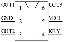 EC1246-6三燈閃燈芯片