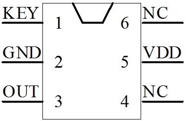 EH2B25閃8下鞋燈芯片