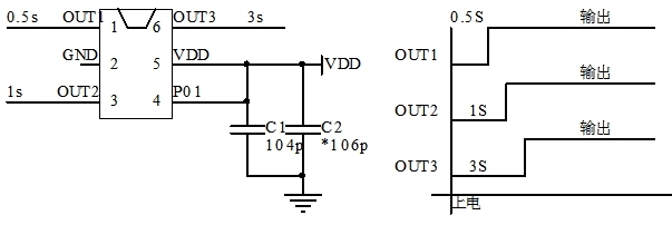 上電延時(shí)芯片