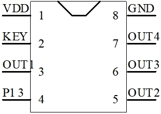 按鍵切換開關(guān)芯片