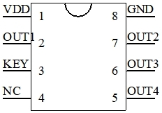 單鍵切換開(kāi)關(guān)芯片